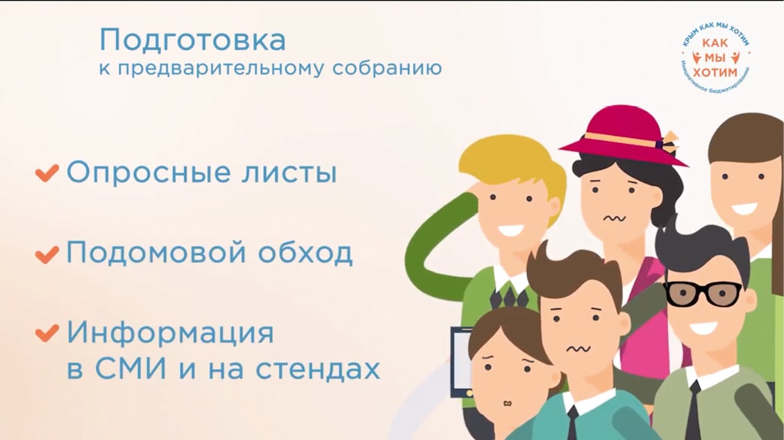 Рекламный ролик практики ИБ 'Крым как мы хотим'